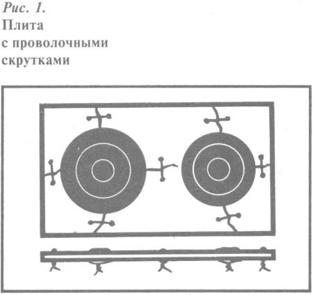 Треснула чугунная плита на печке что делать. Смотреть фото Треснула чугунная плита на печке что делать. Смотреть картинку Треснула чугунная плита на печке что делать. Картинка про Треснула чугунная плита на печке что делать. Фото Треснула чугунная плита на печке что делать